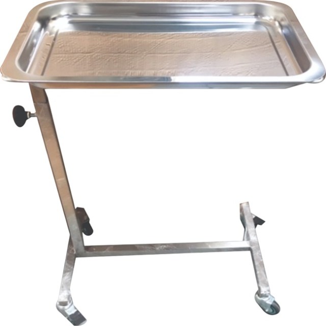 Mayo Tables